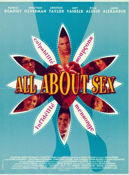 Affiche - ALL ABOUT SEX - 40x55cm