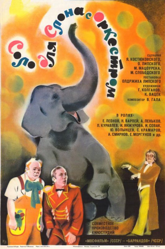 Repro 30x40cm - CIRKUS V CIRKUS - Russe