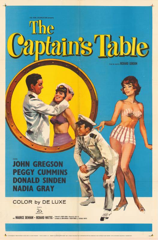 Affiche - CAPTAIN'S TABLE (the) - 70x105cm