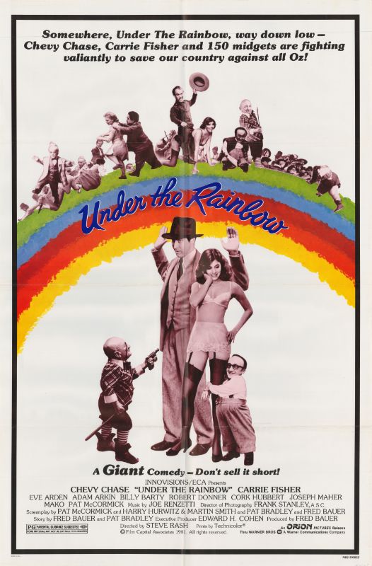 Affiche - UNDER THE RAINBOW - 70x105cm
