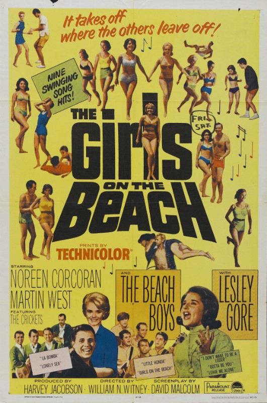 Repro 30x40cm - GIRLS ON THE BEACH (the) - U.S.