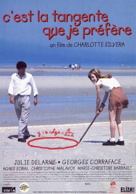 Affiche - C'EST LA TANGENTE QUE JE PREFERE - 40x55cm